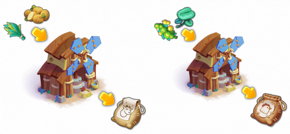 Tutorial on how to make animal feed using the Mill: dragging ingredients like crops and resources into production slots to get feed bags for cows and chickens.gif