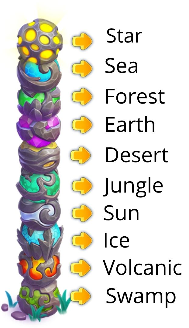 Gaias.jpg